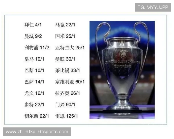 如何在线观看欧冠视频直播的全方位指南