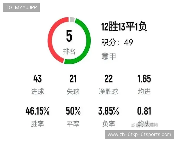 意甲有哪些球队参加本赛季比赛?详细名单 意甲有哪些球队参加本赛季比赛?详细名单