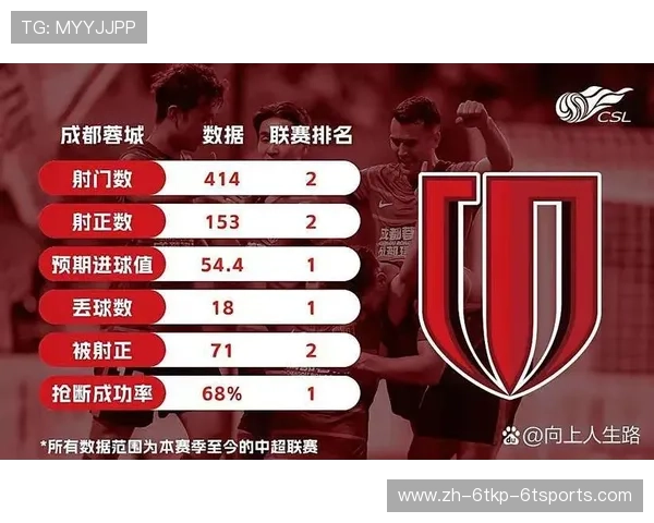 第24轮中超联赛精彩进球盘点 第24轮中超联赛精彩进球盘点