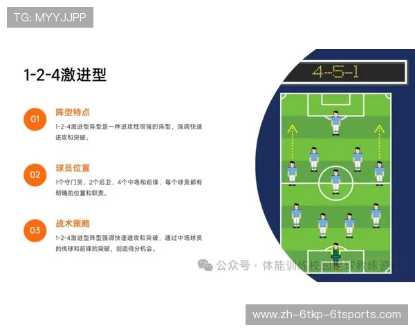 足球比赛中的短传与快速反击战术 足球比赛中的短传与快速反击战术
